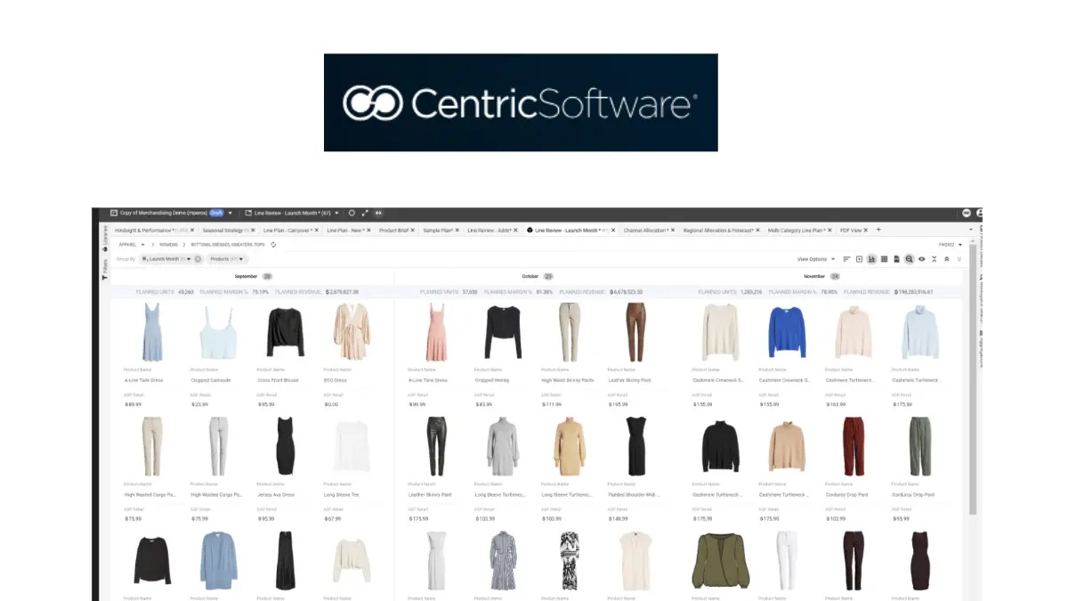 Centric Buying Board